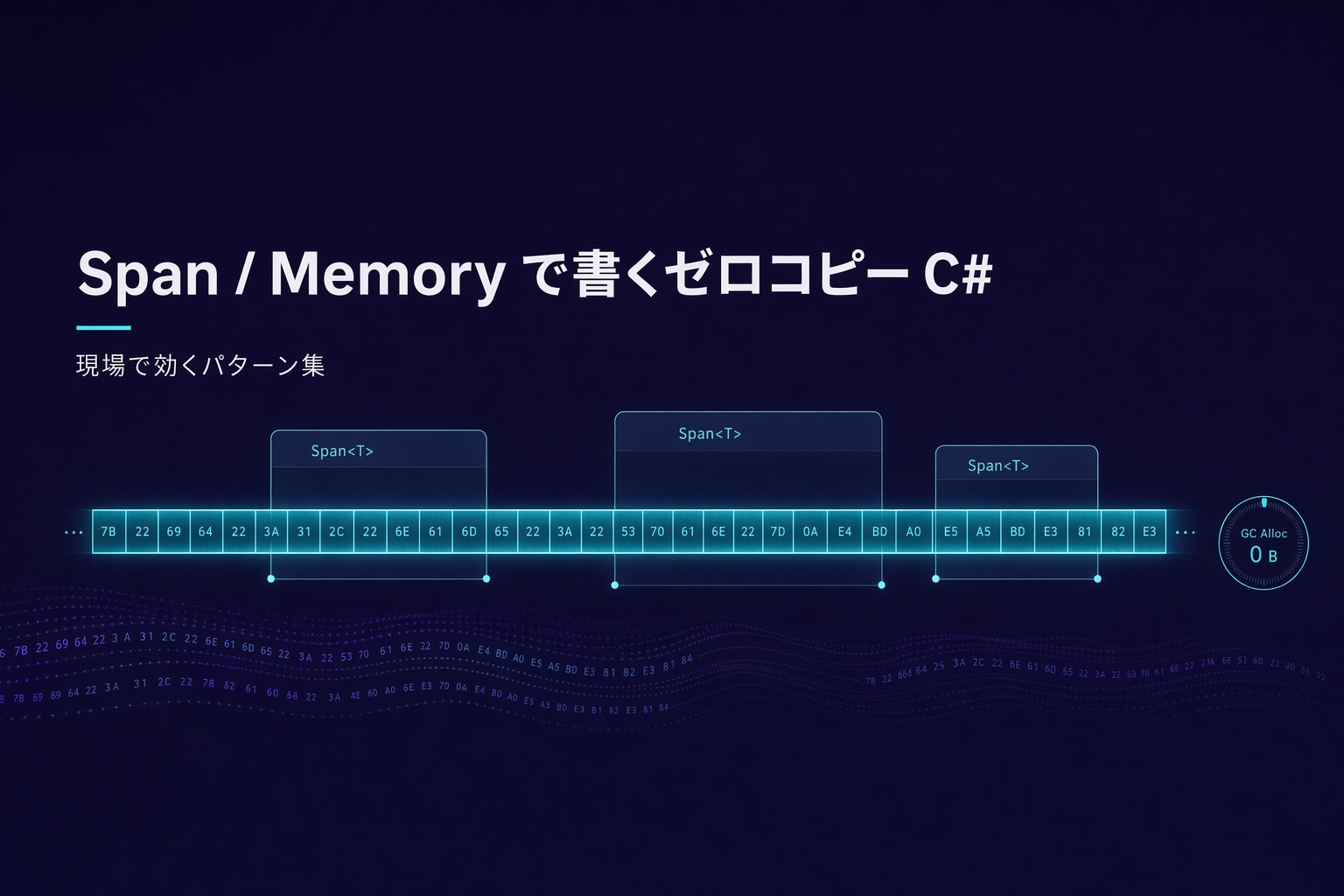 Span<T> / Memory<T> で書くゼロコピー C# — 現場で効くパターン集