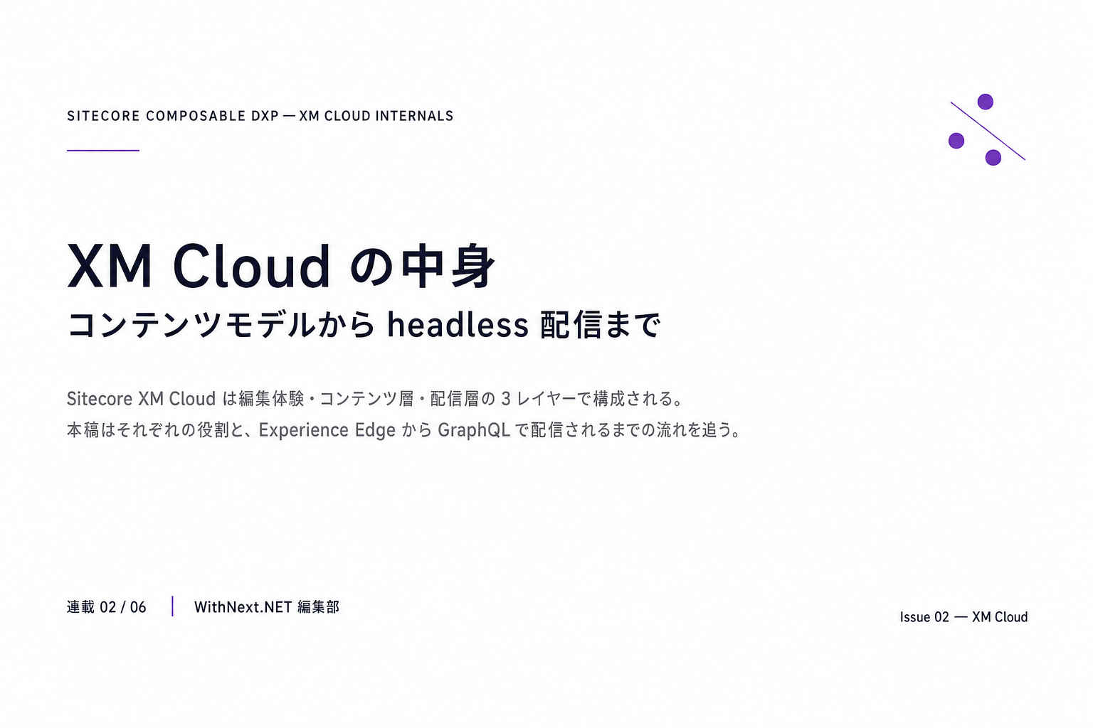 【Sitecore 連載 第2回】XM Cloud の中身 — コンテンツモデルから headless 配信まで